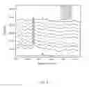 Fig. 07 - Methods of melamine detection and quantification