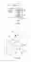 Fig. 06 - Encoder