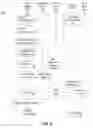 Fig. 07 - System and method for creating a data-bearing image