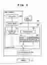 Fig. 04 - Printing control method