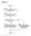 Fig. 05 - Image forming apparatus which determines necessity of storing print data