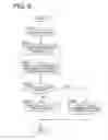 Fig. 06 - Image forming apparatus which determines necessity of storing print data