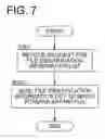 Fig. 08 - Image forming apparatus which determines necessity of storing print data
