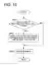 Fig. 11 - Image forming apparatus which determines necessity of storing print data