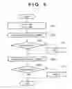 Fig. 07 - Image processing apparatus and image processing method