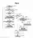 Fig. 04 - Image processing apparatus capable of transmitting image data using any one of a plurality of communication protocols