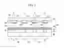 Fig. 02 - DISPLAY DEVICE