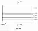 Fig. 32 - SEMI-TRANSPARENT/TRANSFLECTIVE LIGHTED INTERFEROMETRIC DEVICES