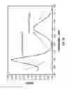 Fig. 37 - SEMI-TRANSPARENT/TRANSFLECTIVE LIGHTED INTERFEROMETRIC DEVICES