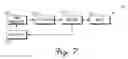 Fig. 07 - Low inductance power electronics assembly