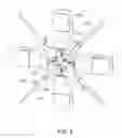 Fig. 06 - Mounting system for attaching multiple light sources for photographic use