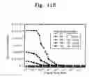 Fig. 25 - Non-volatile memory device and method of operating the same