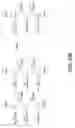 Fig. 16 - Local word line driver of a memory