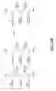 Fig. 20 - Local word line driver of a memory