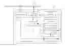 Fig. 01 - Method of identifying physical characteristic information of optical disc and related controller thereof