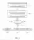 Fig. 07 - Method of identifying physical characteristic information of optical disc and related controller thereof