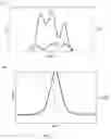 Fig. 13 - HOLOGRAPHIC RECORDING METHOD, A HOLOGRAPHIC RECORDING MEDIUM AND USE OF SUCH MEDIUM