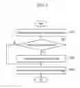 Fig. 07 - COMMUNICATION NODE AND METHOD OF PROCESSING COMMUNICATION FAULT THEREOF
