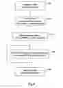 Fig. 06 - METHODS AND SYSTEMS FOR CONTINUITY CHECK OF ETHERNET MULTICAST