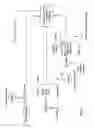 Fig. 08 - Management of data congestion in a data network