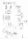 Fig. 09 - Congestion and thru-put visibility and isolation