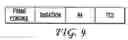 Fig. 08 - Contention based medium reservation for multicast transmission in wireless local area networks