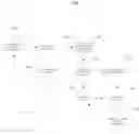 Fig. 01 - Tracking network-data flows
