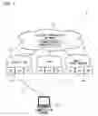 Fig. 02 - Cognitive communication network system and communicating method thereof