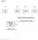 Fig. 08 - Cognitive communication network system and communicating method thereof