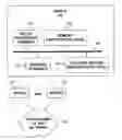 Fig. 01 - Withdrawing multiple advertised routes based on a single tag which may be of particular use in border gateway protocol