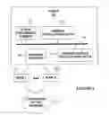 Fig. 02 - Withdrawing multiple advertised routes based on a single tag which may be of particular use in border gateway protocol