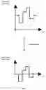 Fig. 05 - Estimating user device location in a wireless network