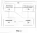 Fig. 04 - Method and apparatus for dynamically allocating resources for large-scale multimedia conferences
