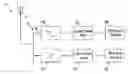 Fig. 01 - Multiplexer