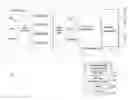 Fig. 01 - Method and system for wireless communication of audio in wireless networks
