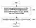 Fig. 01 - Data transmission/reception apparatus and method for wireless communication system