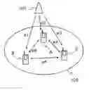 Fig. 01 - Multicast service