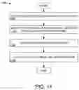 Fig. 13 - SYSTEM AND METHOD FOR THE SIMULTANEOUS TRANSMISSION AND RECEPTION OF FLO AND FLO-EV DATA OVER A MULTI-FREQUENCY NETWORK