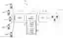 Fig. 01 - Intercepting GPRS data