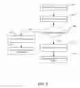Fig. 07 - Intercepting GPRS data