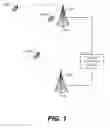 Fig. 02 - Dedicated acknowledgement and delivery of management messages in wireless communication systems