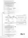 Fig. 07 - Dedicated acknowledgement and delivery of management messages in wireless communication systems