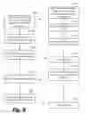 Fig. 09 - Dedicated acknowledgement and delivery of management messages in wireless communication systems