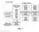 Fig. 08 - RANGING CHANNEL STRUCTURES AND METHODS