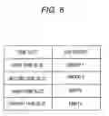 Fig. 07 - ALLOCATION METHOD AND BASE STATION APPARATUS USING THE SAME