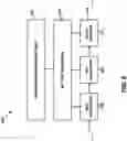Fig. 10 - Short packet for use in beamforming