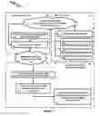 Fig. 04 - METHOD, SYSTEM, AND COMPUTER-READABLE MEDIUM FOR THE PROTECTION OF AD-HOC WIRELESS DEVICE OPERATION