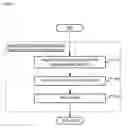 Fig. 06 - Method for telephony client synchronization in telephone virtualization