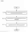 Fig. 09 - Method for telephony client synchronization in telephone virtualization