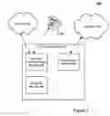 Fig. 03 - System for and method of information encoding